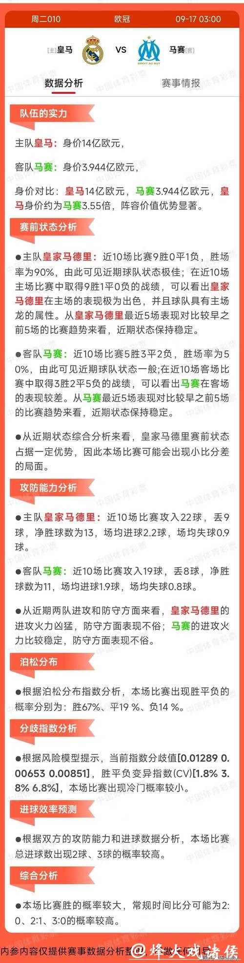 全面解读世界杯分析平台