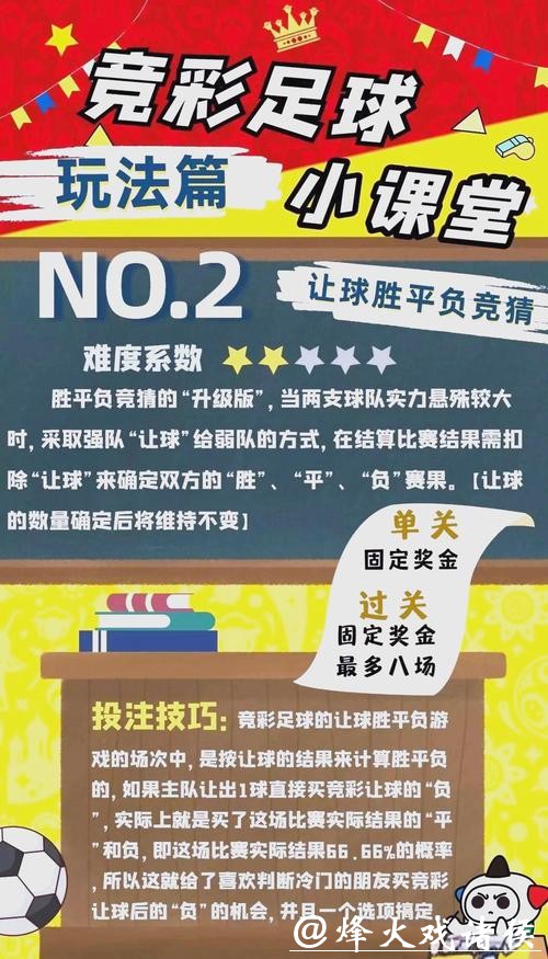 足彩世界杯投注攻略指南